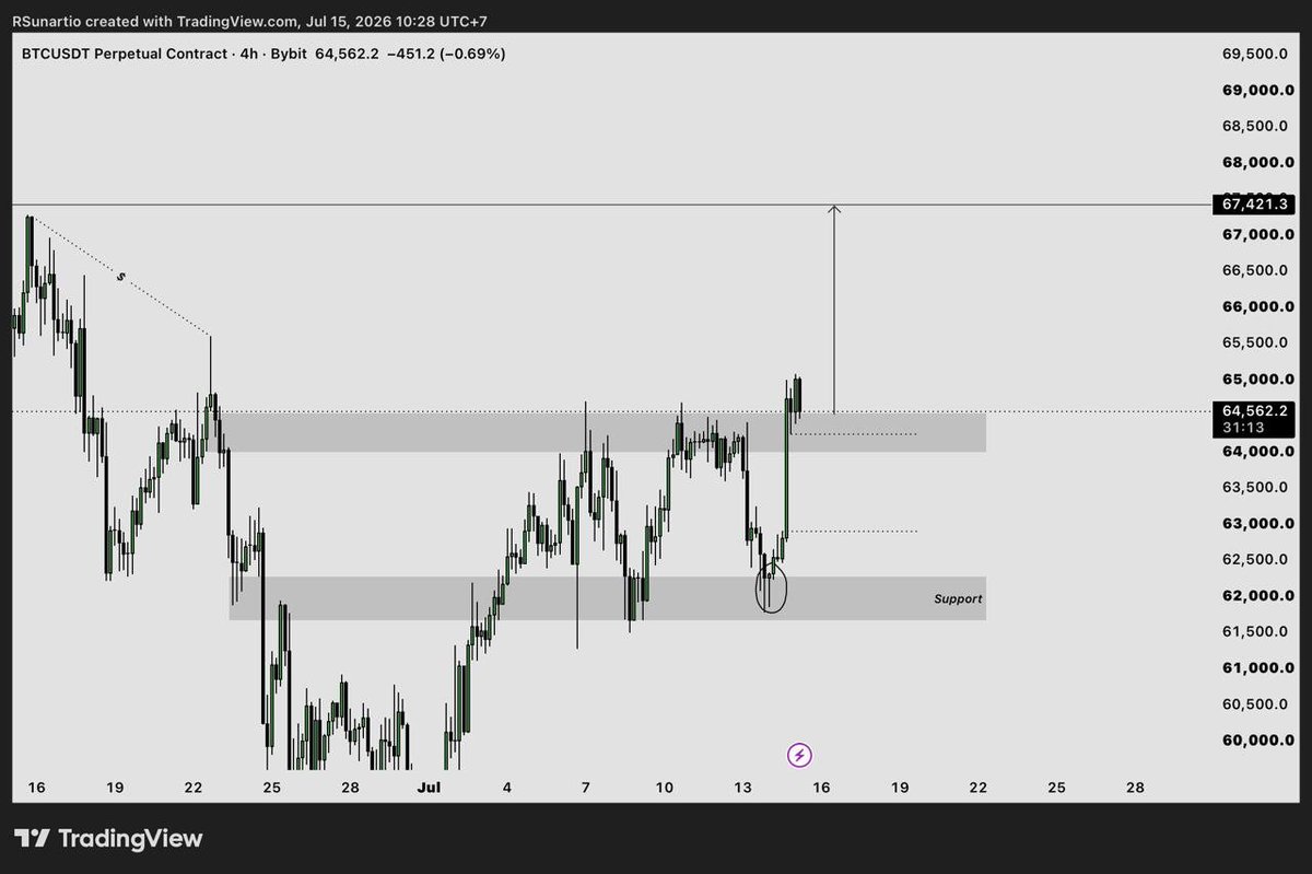Trading Kids tweet media