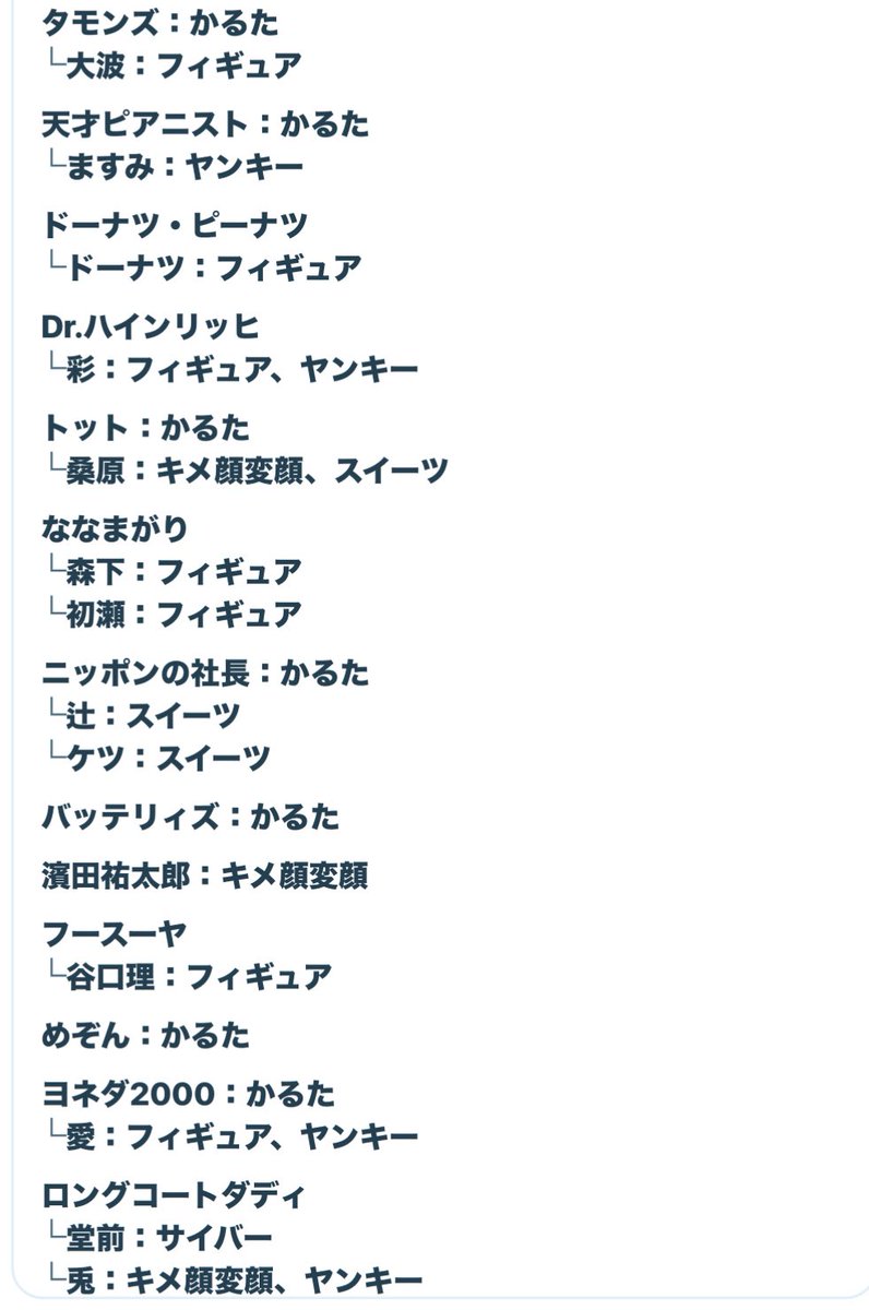 Lz6X2's tweet photo. 【交換】よしもとコレカ 7th Edition 

【求】 画像1枚目(大川内と佐々木優先)
【譲】画像2～4枚目

郵送交換希望です📮
異種やn:1交換も検討いたします。まとめて交換の方優先。
検索からお気軽にお声がけ下さい。 https://t.co/svSOR8lSFh