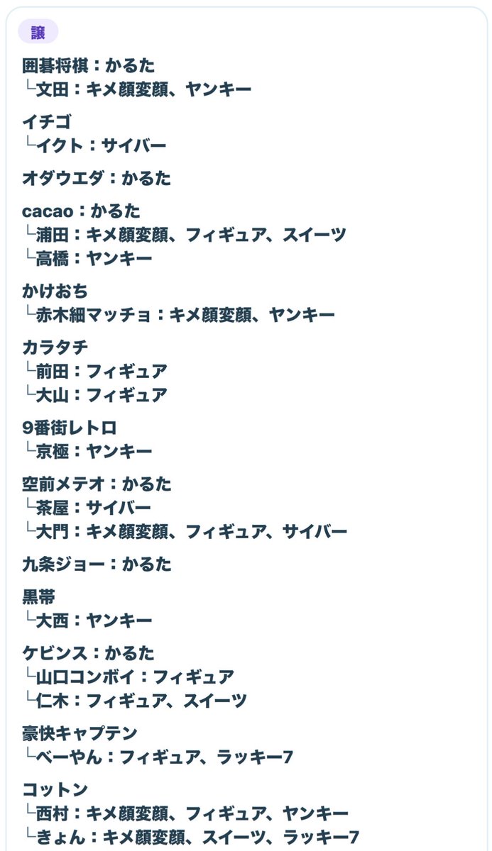 Lz6X2's tweet photo. 【交換】よしもとコレカ 7th Edition 

【求】 画像1枚目(大川内と佐々木優先)
【譲】画像2～4枚目

郵送交換希望です📮
異種やn:1交換も検討いたします。まとめて交換の方優先。
検索からお気軽にお声がけ下さい。 https://t.co/svSOR8lSFh