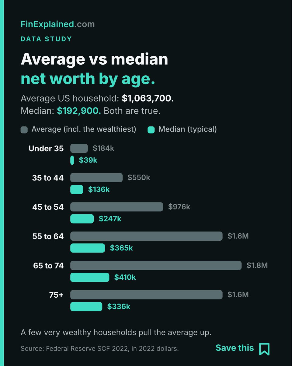 FinExplained tweet media