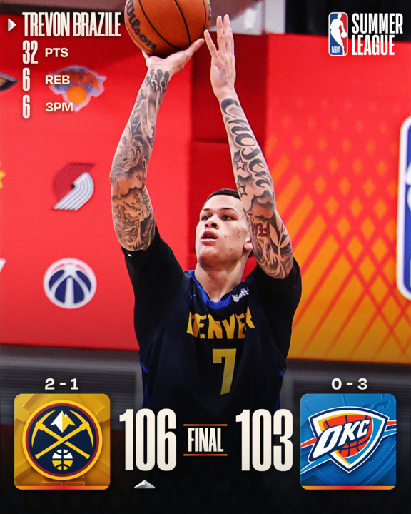 NBA tweet media