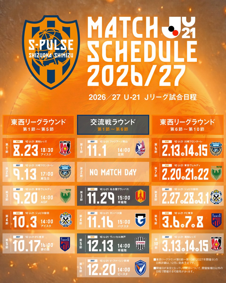 spulse_official's tweet photo. ▼𝟮𝟬𝟮𝟲/𝟮𝟳 𝙄𝙉𝙁𝙊𝙍𝙈𝘼𝙏𝙄𝙊𝙉▼
🟠『２０２６／２７Ｕ－２１Ｊリーグ 日程発表』のお知らせ
🔸詳細はこちら↓🔸
https://t.co/OKEsNtWvjl

U２１リーグもご声援よろしくお願いいたします!!
#spulse #ONEFAMILY -2026/27シーズン8月開幕⚽- https://t.co/7UWO99HrUG