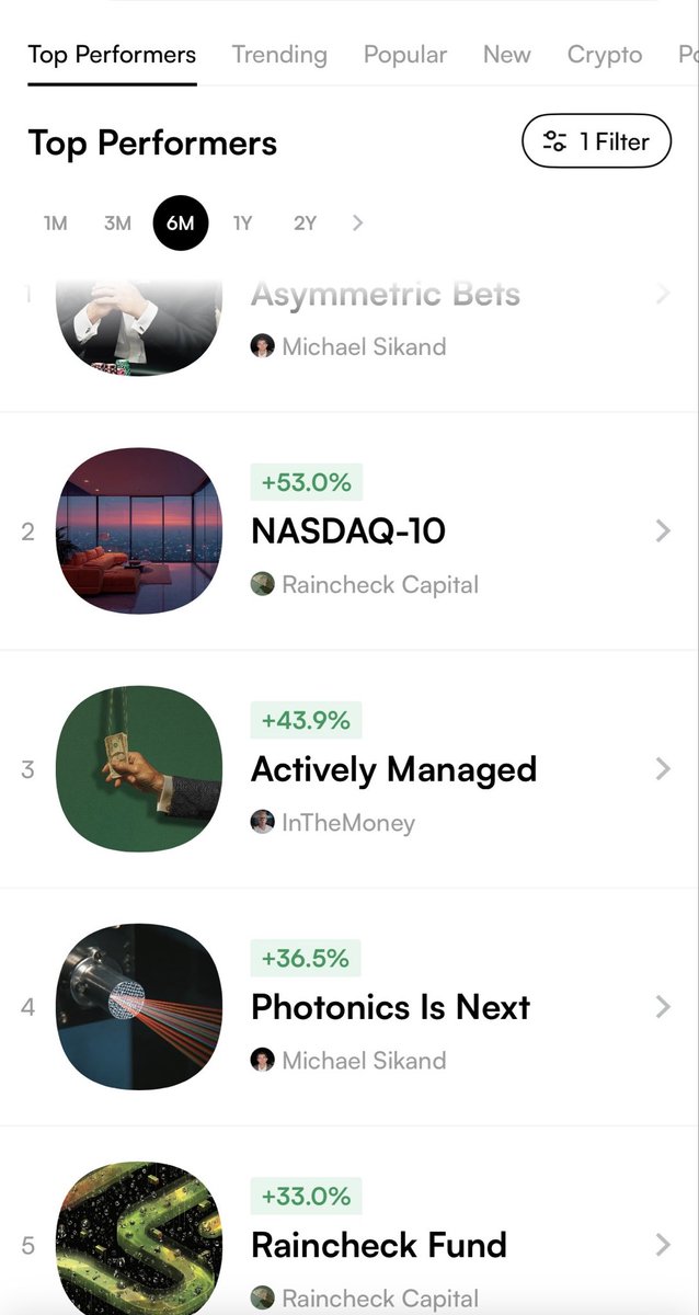 RaincheckFund's tweet photo. Past 6 months have been a vibe 🍾
(Filter = show all portfolios) https://t.co/FFWhAZfWAo
