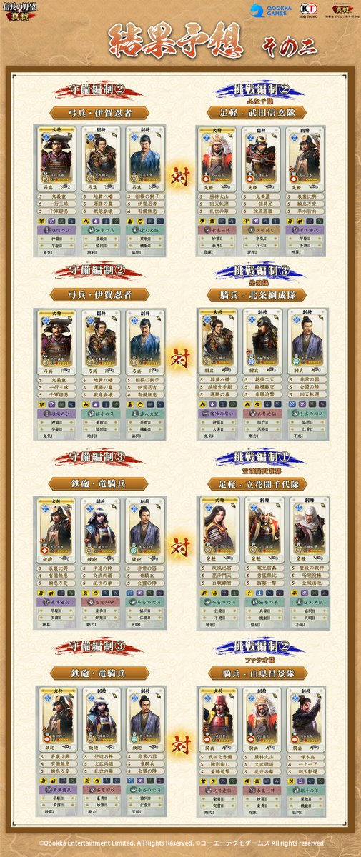 【公式】信長の野望 真戦 tweet media