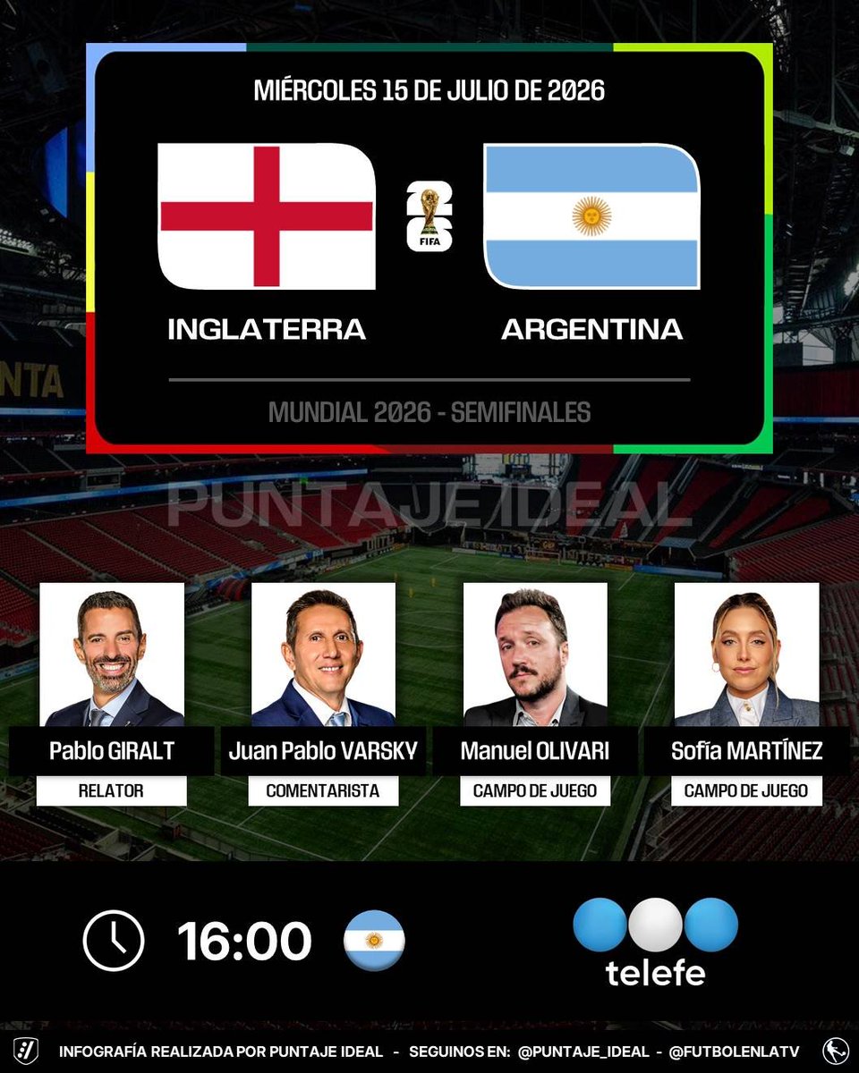 Puntaje_Ideal's tweet photo. โฝ๏ธ #Mundial2026 | ๐ด๓ ง๓ ข๓ ฅ๓ ฎ๓ ง๓ ฟ #Inglaterra vs. #Argentina ๐ฆ๐ท
๐๏ธ Relator: @giraltpablo
๐๏ธ Comentarista: Juan Pablo Varsky
๐๏ธ Campo de juego: @ManuOlivari - @SofiMMartinez
๐บ @telefe ๐ฆ๐ท
๐ป๐ฑ #MiTelefe ๐ฆ๐ท
๐คณ #MUNDIALxTELEFE
Dale RT ๐ https://t.co/iR5IJbUEXi