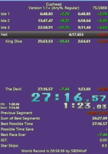 GamerAttack27's tweet photo. 1x get!
Will keep pushing for top 3 but will likely take at least a couple days break to do some more relaxing categories. https://t.co/vvHGerKkjS