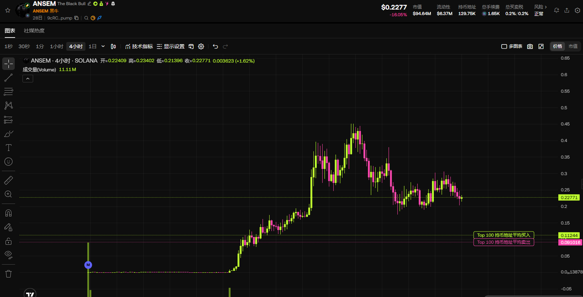王嘉兒dAx tweet media