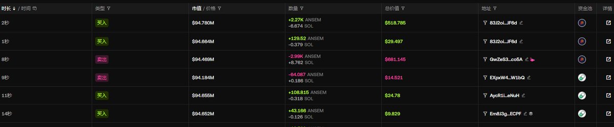 王嘉兒dAx tweet media
