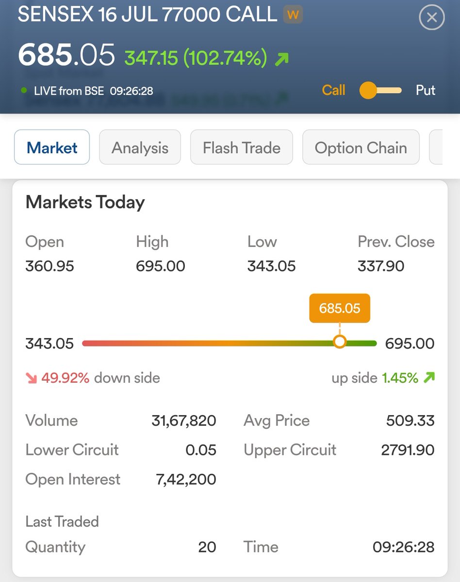 TradeNumerics's tweet photo. Near 3 tgt
Partially booked, 
raised tsl
#tradingview
#option
#nifty 🎯📈💥🚨🔥 https://t.co/pmHLeqO4qS