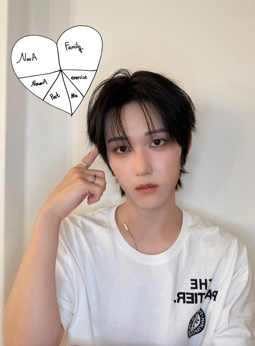 nouera_official's tweet photo. 내 마음에... 노바 있다🤍.exe

#NouerA #누에라 #ヌエラ
#exe https://t.co/3G6aVjc1NN
