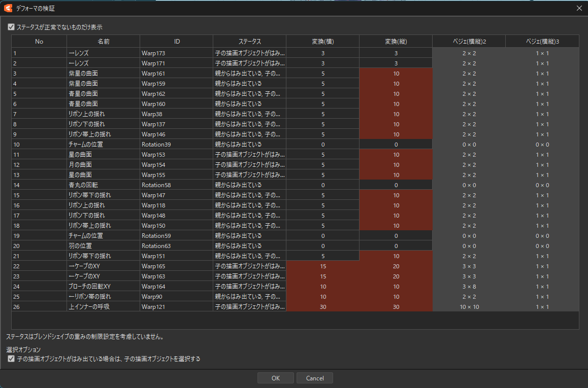B_Live2D's tweet photo. デフォーマの検証気にしてますか...??

制作中はとにかく希望の動きを優先し、油断すると←みたいに💦
→のように製品版はエラーがなくなるよう精査するのですが、正直これ放置しててもあんまりデメリット分からなかったり😟（なおすんですけど笑）

#Live2D https://t.co/cc96O7ps2d