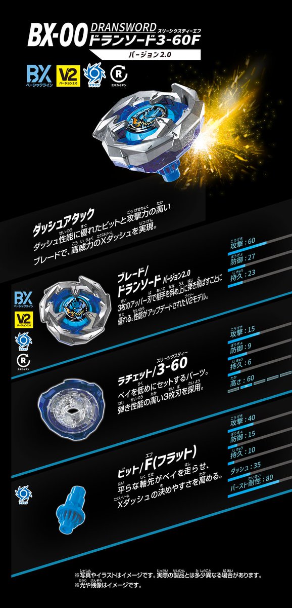 bey_sokuhou's tweet photo. 【商品情報】
「BEYBLADE(ベイブレード) X BX-00【B4ストア限定】ドランソード3-60F バージョン2.0」

📅発売日
2026年8月8日(土)

💴価格
1,600円（税込）

https://t.co/q9iNjtD4Zk https://t.co/u1q8iFQvcG