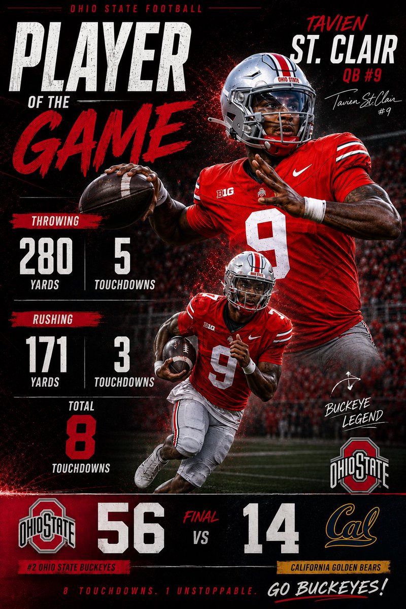 2TimeTrevante's tweet photo. That 3-0 feeling😎 Get you a QB who can do it all!! #GoBuckeyes #BoogU https://t.co/mxmPh8OqKP