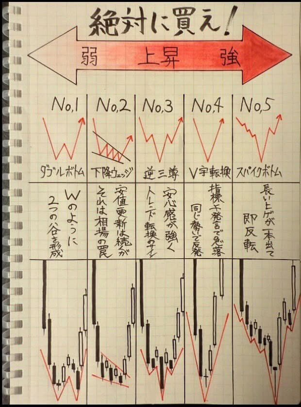01170821's tweet photo. 遺族「父が亡くなりまして…
　　　NISAを相続したいのですが」
証券「それはできません」
遺族「父がなにかやらかしましたか？」
証券「いいえ」
遺族「では、私ですか？」
証券「失礼ですが… https://t.co/XLL7eBja51