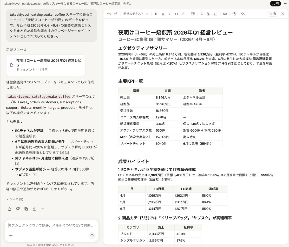 Taka YAYOI/弥生 隆明@MLflowで実践するLLMOps tweet media