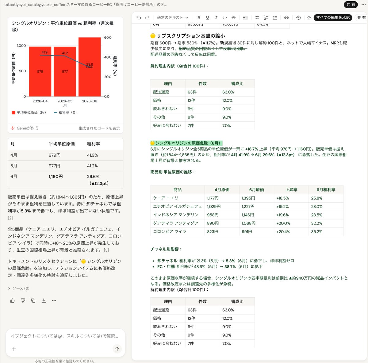 Taka YAYOI/弥生 隆明@MLflowで実践するLLMOps tweet media
