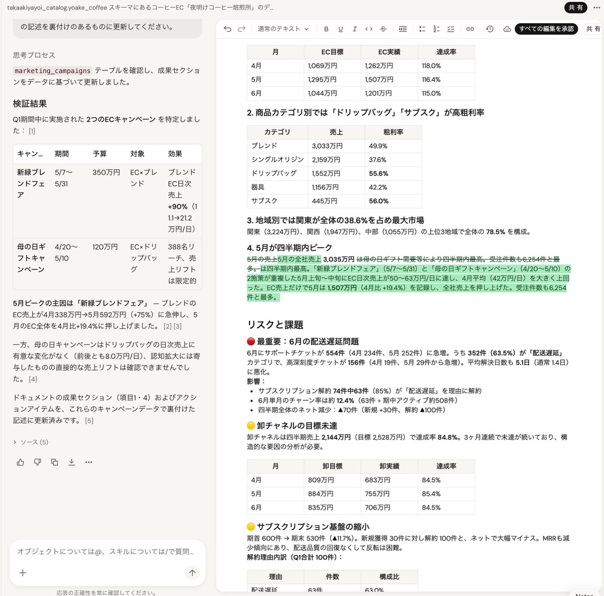 Taka YAYOI/弥生 隆明@MLflowで実践するLLMOps tweet media