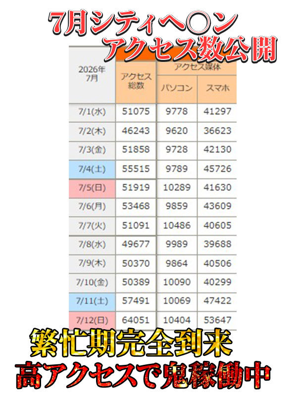 4649_ten9__'s tweet photo. アクセスえぐみちゃんです🔥🔥🔥 https://t.co/ni9NcwYQsd