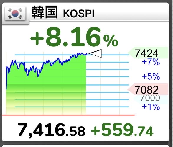 マイクロンちゃん📈 tweet media