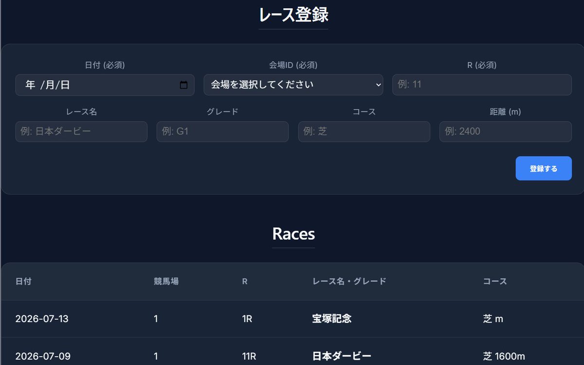 jun_devlog's tweet photo. 競馬データ分析・収支管理アプリのFrontend MVPを実装しました。

FastAPI + React + TypeScript + Viteで、レース登録、予想登録、馬券購入、結果登録、収支・ROIの自動更新まで対応。

#個人開発 #FastAPI #React #競馬 https://t.co/I7YYBHwI9s