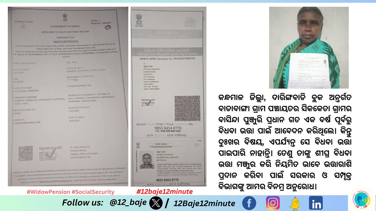 12_baje's tweet photo. Punjuri Pradhan of Sikaketa village under Badabanga Gram Panchayat, Daringbadi Block, Kandhamal district, applied for a widow's pension over a year ago but is still waiting to receive the benefit.

We appeal to the concerned authorities to ensure she receives her pension at the earliest.

#WidowPension #SocialSecurity
#RayagadaChallenge #GrassrootsAction

@SSEPD2 @DMKandhamal
@psdaringbadi @siepodisha
@CMO_Odisha @Dssokandhamal