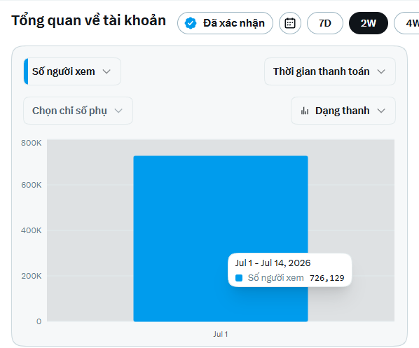 Horus Z tweet media