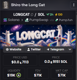 GoatGems's tweet photo. OK ITS TIME TO ANNOUNCE IT

⚡500X BOOST WILL BE PAID WHEN WE HIT 100K⚡

PLUS ADS WILL BE PAID AND BIG CALLERS ARE READY TO SUPPORT.

$LONGCAT IS READY TO MILLIONS.

FiyJKeXohy6aStThd8yndteqpNNeT34KJNXFhmvYpump https://t.co/8BrGCj30SA