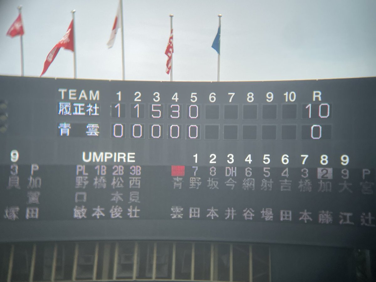 TKP1643972's tweet photo. 🏟️GOSANDO南港野球場🏟️
　⚾️第一試合　試合終了⚾️
履正社10-0千里青雲(5回コールド)
履正社)木村①・上山⑪△・加賀田⑩・三木、吉本
青　雲)一針⑩・宮辻①-加藤

1回表　履正社は4番辻のタイムリーで先制

2回表　履正社は千里青雲内野守備陣の乱れで1点追加

3回表　履正社は押し出しと6番北西7番髙津の連続タイムリーとバッテリーミスで5得点

4回表　履正社は4番辻5番大山田のタイムリーで3得点

履正社が10安打10得点機動力も絡め千里青雲を5回コールドで下しました。

木村-上山-加賀田のリレーで青雲打線を完封

千里青雲は一針-宮辻の継投も履正社打線を止めれず敗れました。
千里青雲の選手お疲れ様でした。