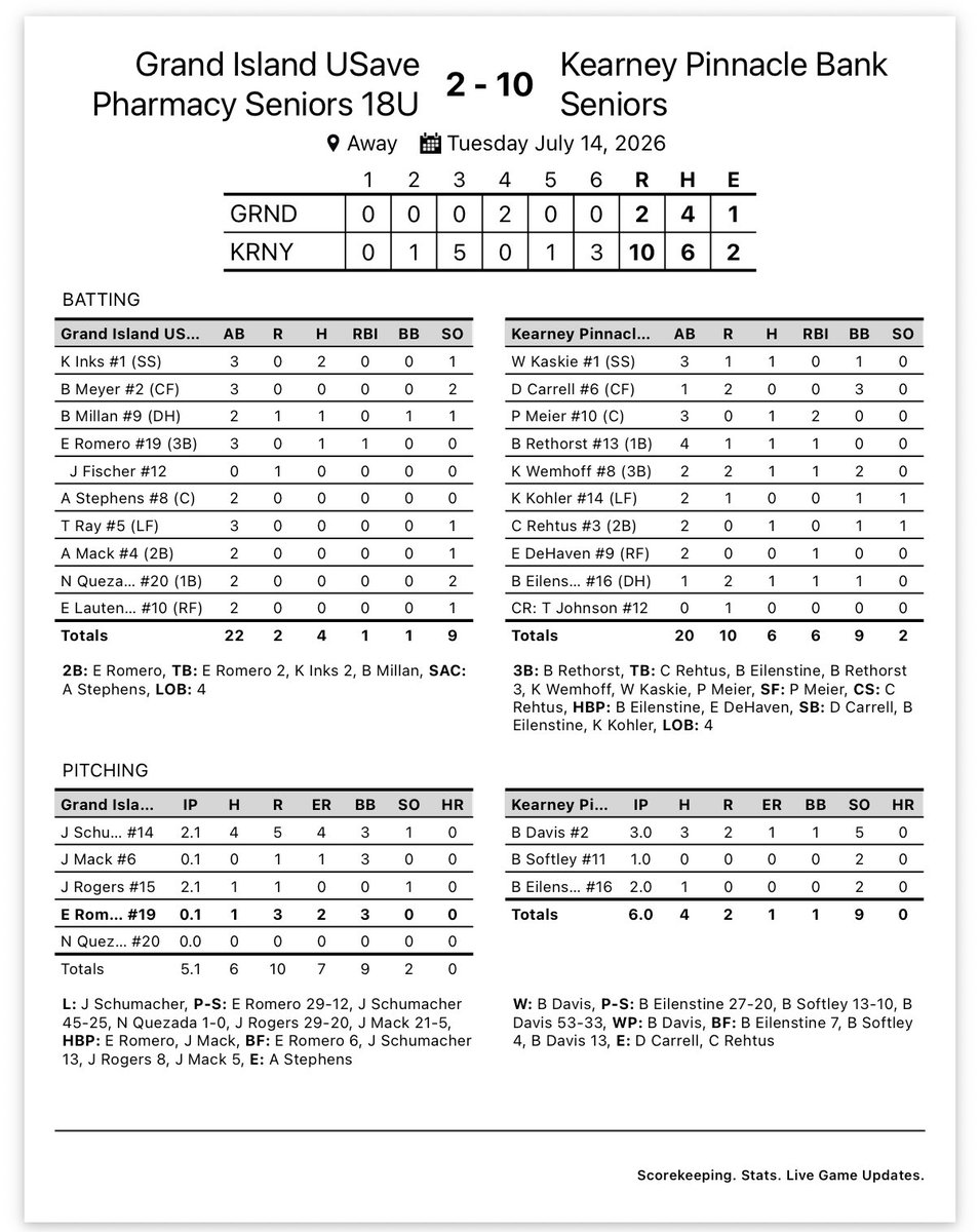 GI Legion Baseball tweet media