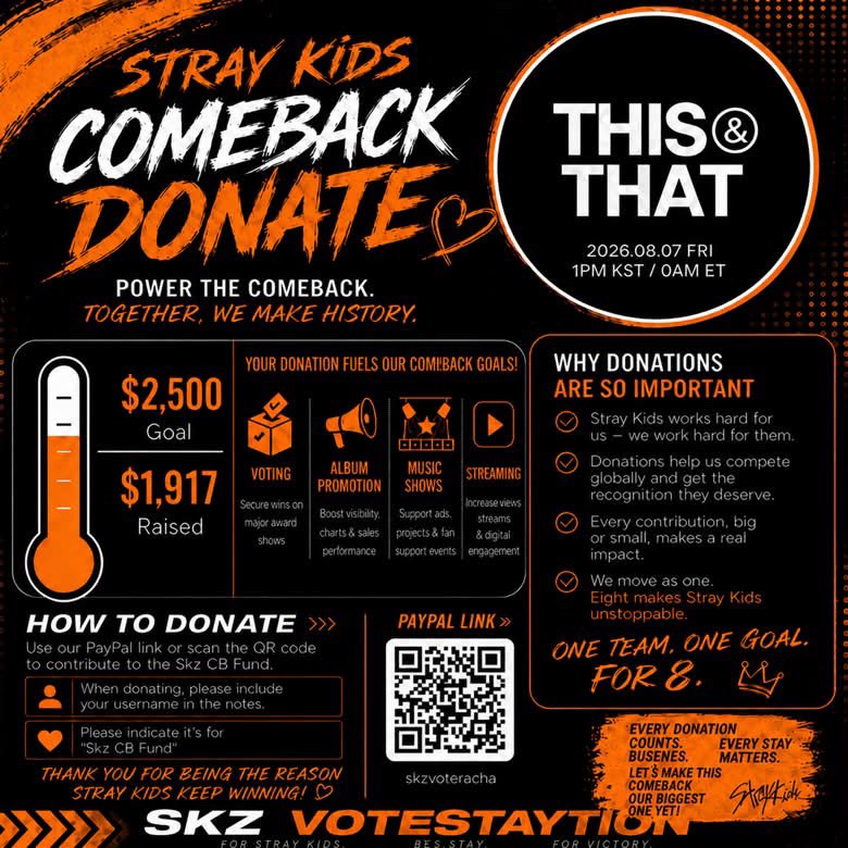 SKZVoteSTAYtion's tweet photo. STAYs
This & That is releasing in 22 days!!! 

Please see below on how to prepare for comeback and also the apps we are collecting on.

The donations for THIS &THAT are still ongoing see link 🔗 https://t.co/y1o09bFyCf
Goal $2500 currently $1917

Your contribution will assist in digital sales, music show voting, and streaming projects!!

Let’s make comeback a success together!!