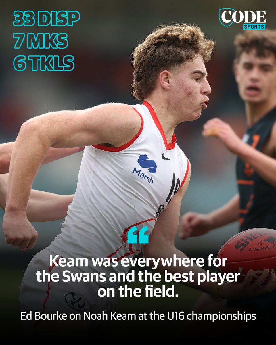 CODE AFL tweet media