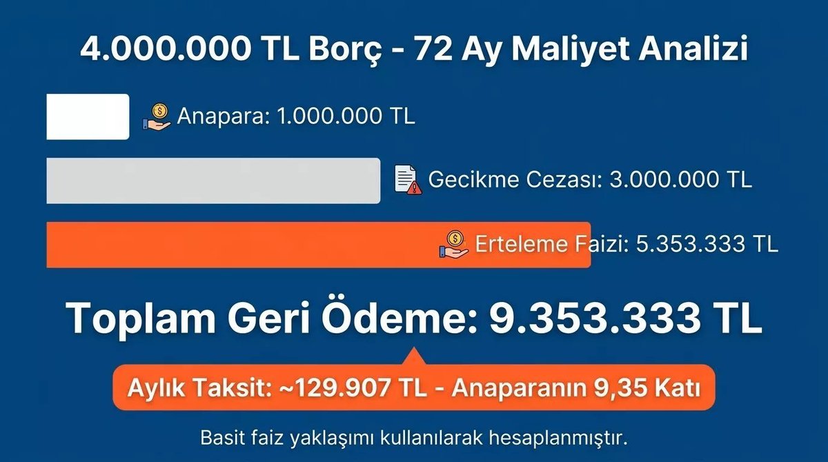 GokhanBarutcu00 tweet media