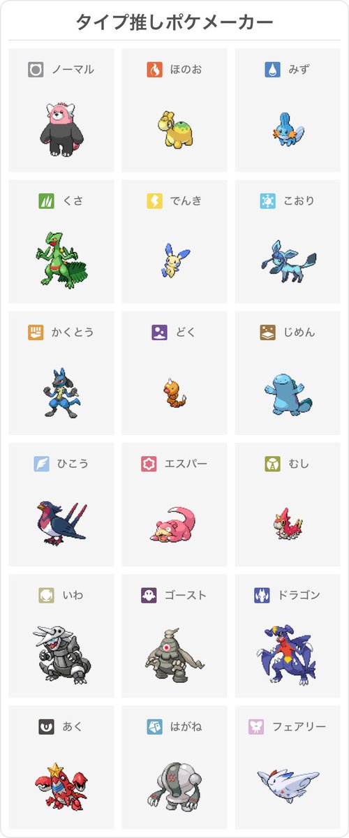 ajtwmdaptw's tweet photo. #タイプ推しポケメーカー https://t.co/yqAXPoJLBp