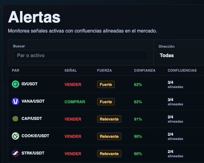 El Super tweet media