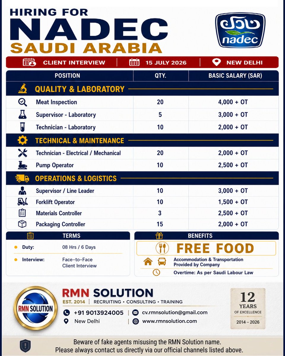 rmnsolution's tweet photo. 🇸🇦 18 Positions — NADEC, Saudi Arabia
 308 Vacancies | SAR 1,000–4,000 + OT
Client Interview: 15 July | New Delhi
#SaudiJobs https://t.co/AL07FIE6qe
