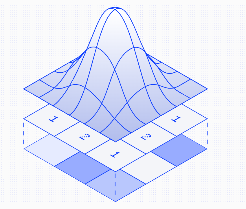 yunhao_q's tweet photo. What's the best website to make technical illustration into SVG? I tried a couple available tools. Below are
1) original amazing illustration from @DanHollick (check out https://t.co/fcWUkZVX4S!)
2) @ChatGPTapp 's attempt
3) @QuiverAI 's attempt
4) @Lovable 's attempt https://t.co/wUeOmsL1kr
