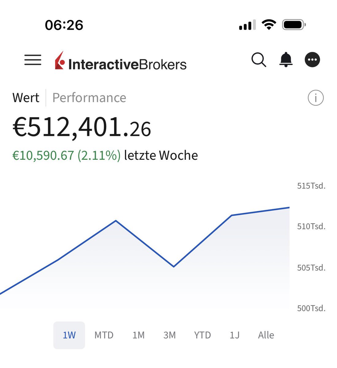 Volker Haubrichs tweet media