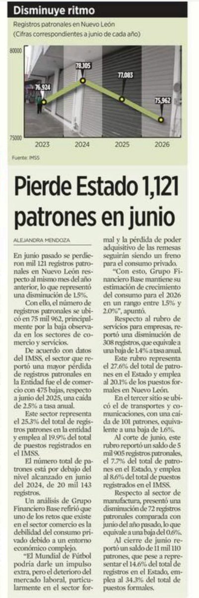 adicavazos's tweet photo. @LoQuePasaEnNL https://t.co/4epdjmVxjV