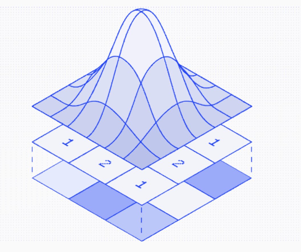 yunhao_q's tweet photo. What's the best website to make technical illustration into SVG? I tried a couple available tools. Below are
1) original amazing illustration from @DanHollick (check out https://t.co/fcWUkZVX4S!)
2) @ChatGPTapp 's attempt
3) @QuiverAI 's attempt
4) @Lovable 's attempt https://t.co/wUeOmsL1kr