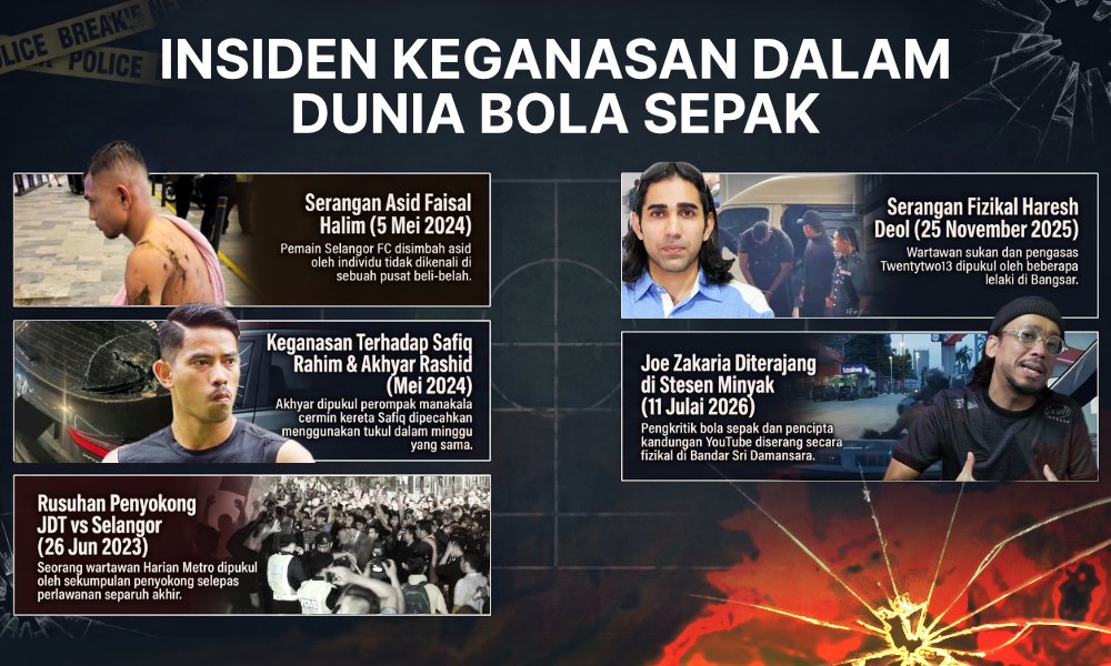 mkini_bm's tweet photo. Insiden  serangan terhadap pengkritik bola sepak Joe Zakaria adalah satu episod  dalam banyak lagi episod sedih yang telah berlaku. https://t.co/TLfHMNqCxq https://t.co/4E6z2hbnvc