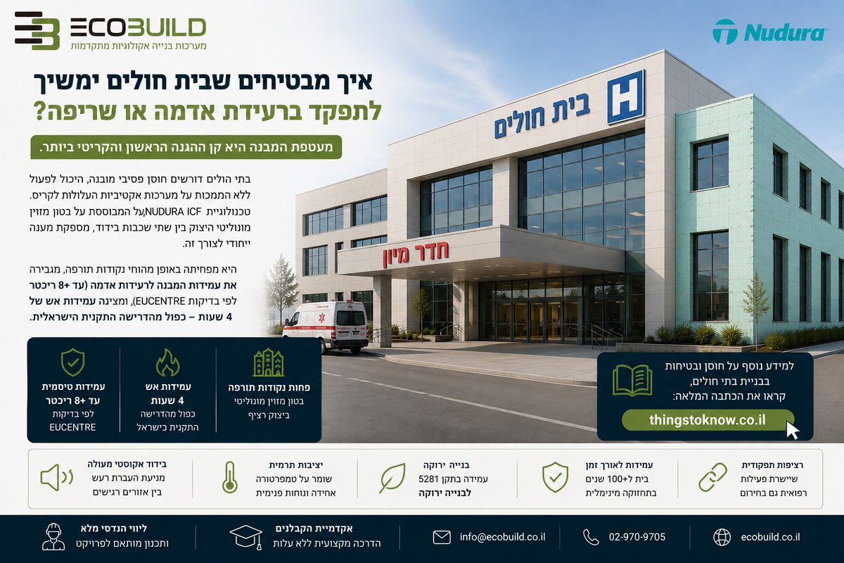 EcoBuildIsrael's tweet photo. בית חולים תחת אש או רעידת אדמה? מעטפת המבנה היא קו ההגנה הראשון. NUDURA ICF מציעה חוסן סייסמי עד 8+ ריכטר ועמידות אש כפולה מהתקן הישראלי, ה��ל לבטיחות ורציפות טיפול. פרטים נוספים כאן: 
https://t.co/s1CvUWmkkE
#בנייהחסינה #בתיחולים #אקובילד #קונסטרוקציה https://t.co/zSmcxZrWCg