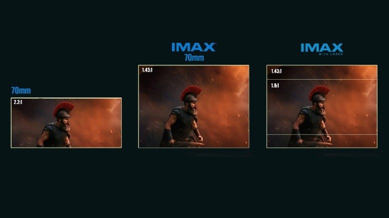 PS_Flash_'s tweet photo. Only 41 cinemas on Earth can truly showcase Christopher Nolan's vision for #TheOdyssey. 🤯🎬

🇺🇸 26
🇨🇦 7
🇬🇧 3
🇪🇺 4
🇦🇺 1

Experience it the way it was meant to be seen. 

#ChristopherNolan #IMAX70mm #IMAX #Cinema #Film #Movies https://t.co/4hpqdu3ihy