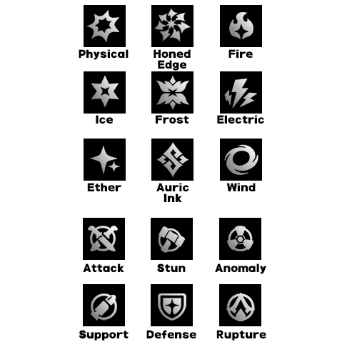 infiniteM0tion's tweet photo. I had a moment while talking with @bunbun_lisa about the Agent Info icons on ZZZ Drip Marketing art. I had always just copied and pasted them out of existing Drip Marketing, but duh-- The Wiki has the icons right there, and you can just throw a Gradient Overlay on them! https://t.co/JVmjel0WTo