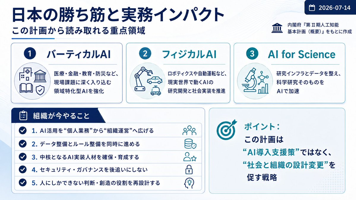 nisityyy's tweet photo. やってみた！ https://t.co/Fv0VnEvHbV