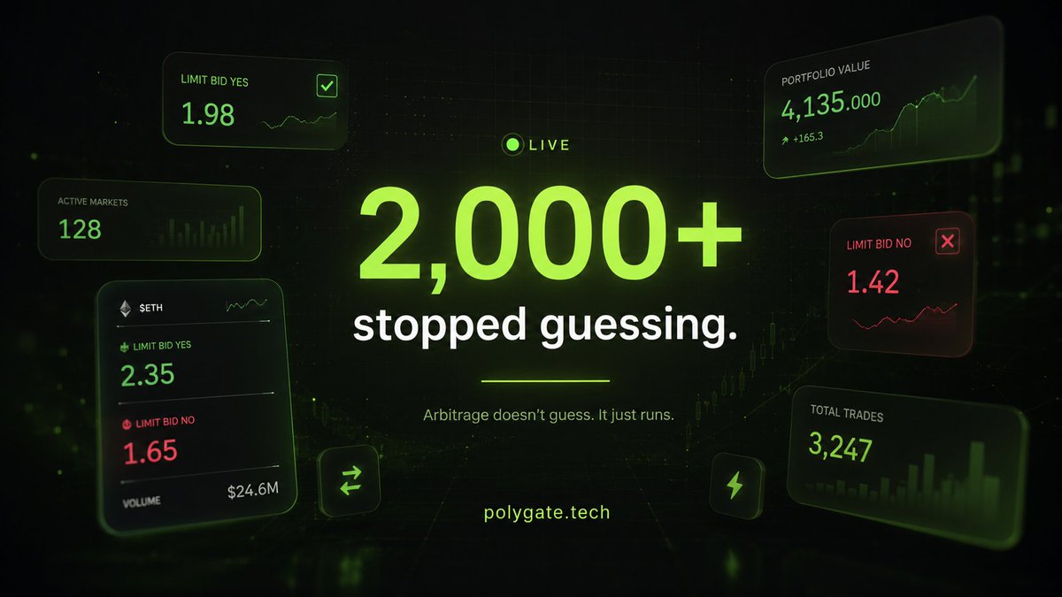 PolyGate AI (@PolyGate_AI) / Posts / X