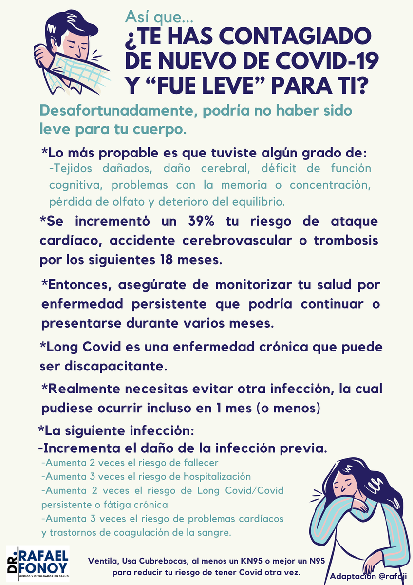 rafoji's tweet photo. Ante el incremento en la positividad de COVID-19 en México: 

Recordemos que el COVID-19 es una enfermedad sistémica que afecta sobre todo al sistema cardiovascular y que puede llegar a presentar síntomas respiratorios, así como que el daño al organismo (aún en cuadros leves) puede ser acumulativo y exacerbado con cada reinfección. Eso sin contar que se incrementa el riesgo de desarrollar COVID persistente.

Sigue sin ser buena idea infectarse de COVID-19, incluso en 2026.