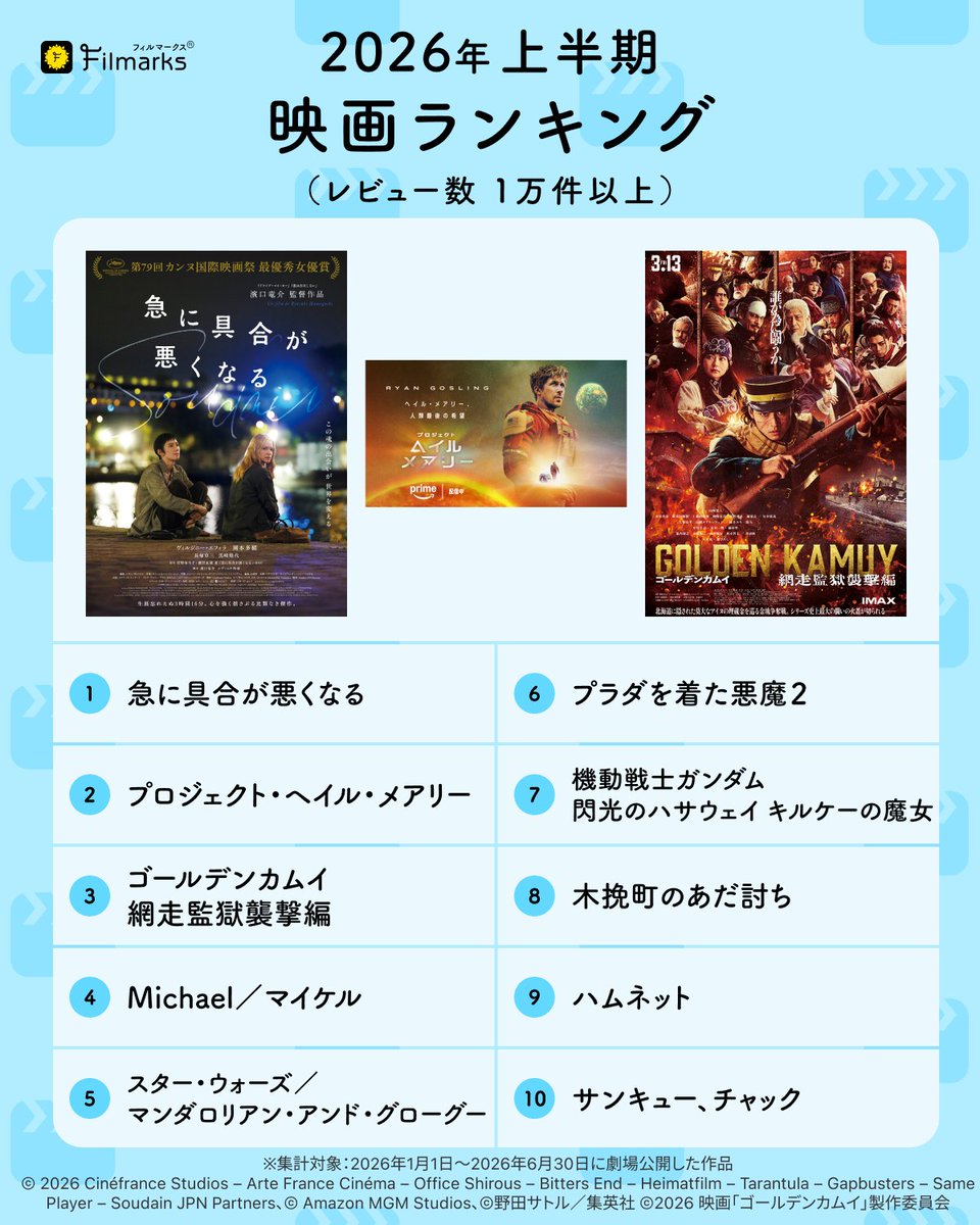 Filmarks(フィルマークス) tweet media