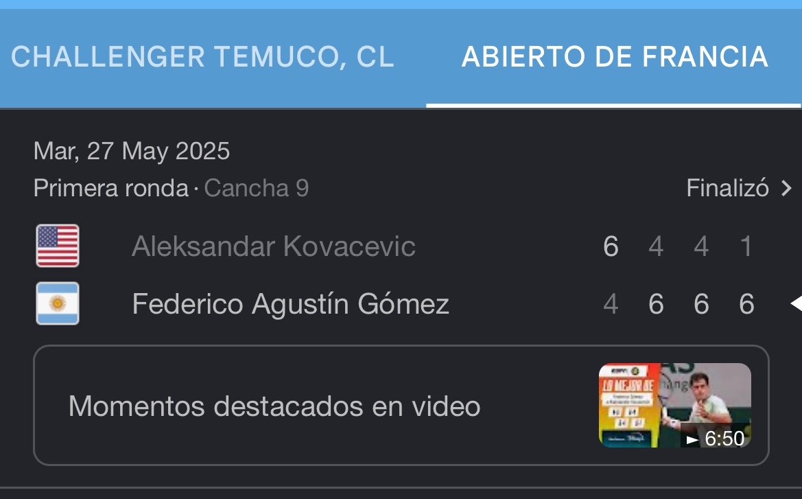 GAMALCAAB's tweet photo. @dannymiche Falso, el año pasado ganó 1era ronda de Rolanga https://t.co/nloec8SV6k