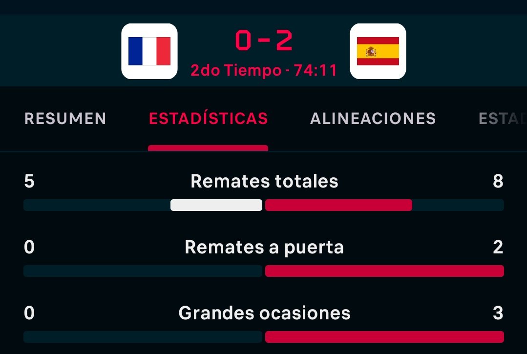 PiattiLuca65817's tweet photo. @number33_ @Mufony_ No que jugaban fútbol? Hasta mas sucios fueron los "franceces" https://t.co/sXBsIutLzu