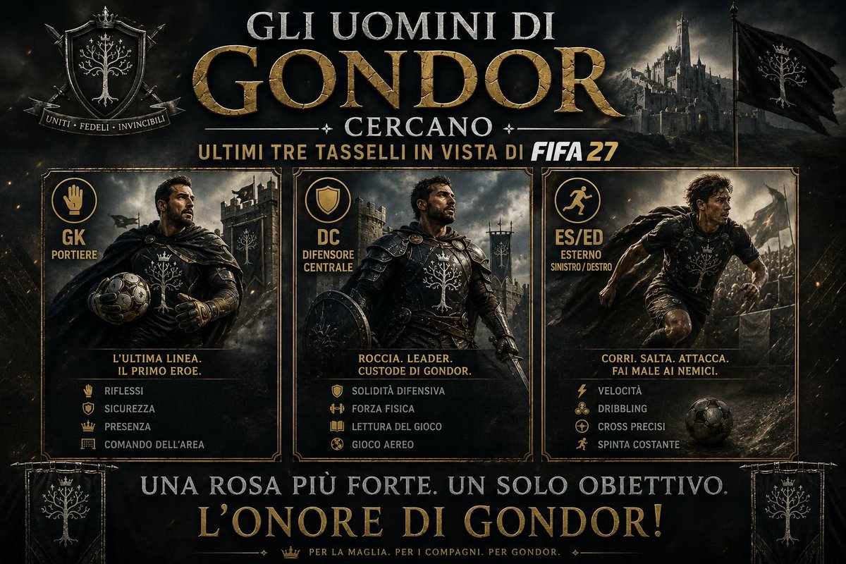 Uomini Di Gondor tweet media